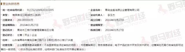 无牌照无资质，兜售“涨跌期权”的金盛金融如何吸引3000万人入局？