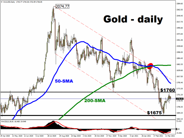 FXTM富拓：本周热点展望：重点关注央行官员讲话
