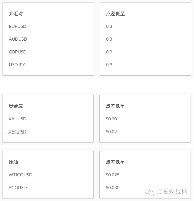【经纪商评测专题】ACY稀万国际外汇平台综合评分分析