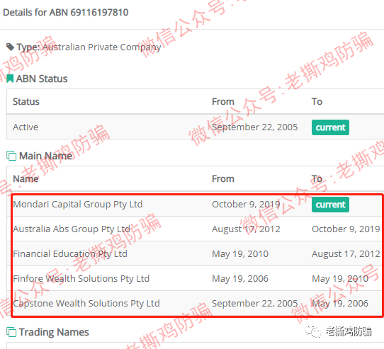 外汇券商ATFX-前身为澳盛ABS，对赌吃客损是有传统的！！