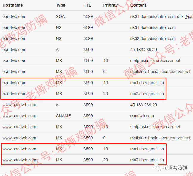 JMUFX世界金融交易大师Jacbot外汇托管-又是国人搞的资金盘！！