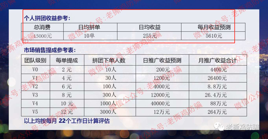 渤海商品P2C大汉玉液酒，打着政府背景的拼团资金盘而已！！