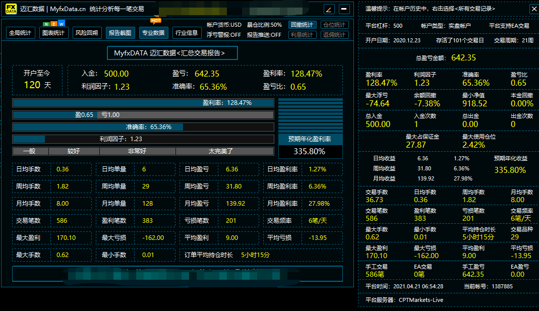 汇嘉世纪工作室外汇技术主流实盘信号源更新