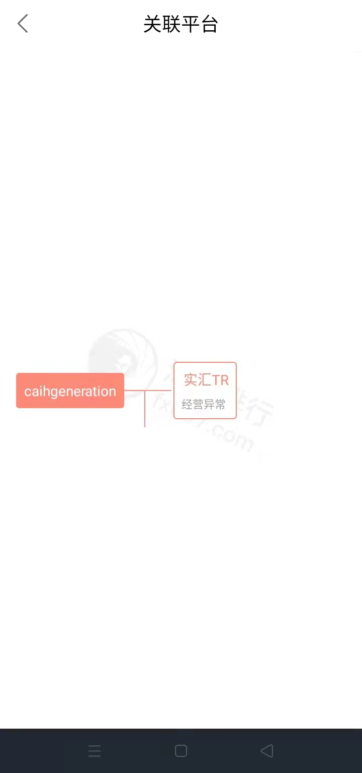 caihgeneration外汇怎么样