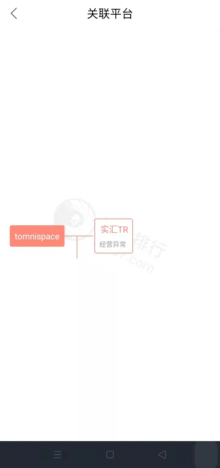 tomnispace外汇平台怎么样