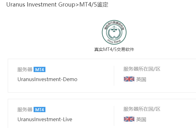 Uranus Investment Group外汇靠谱吗