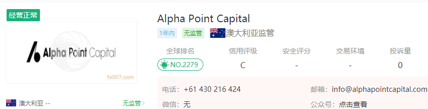 Alpha Point Capital外汇平台靠谱吗