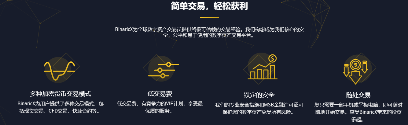 榜利加密货币平台怎么样？