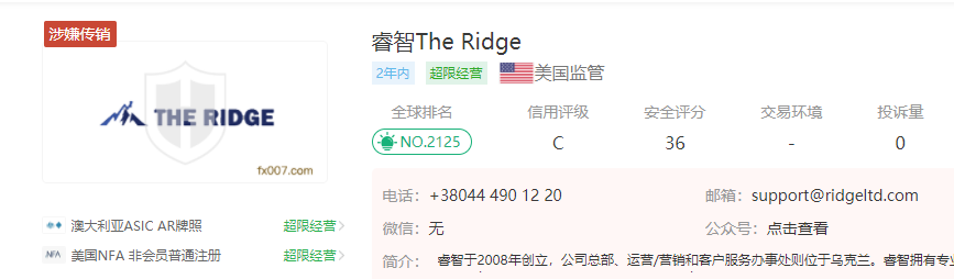 睿智外汇平台怎么样