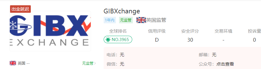GIBXchange外汇平台正规吗？