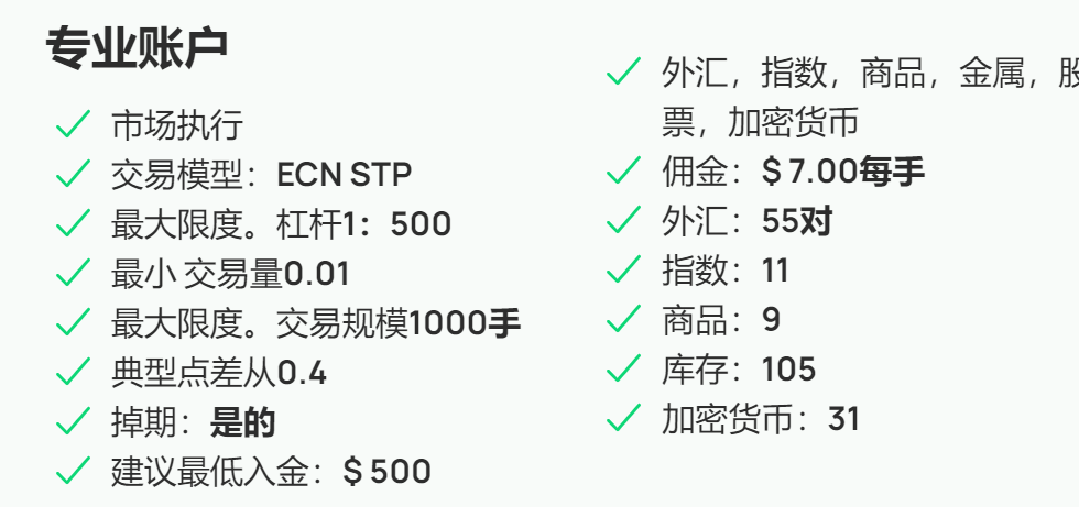 HeyForex外汇平台账户类型是什么样的