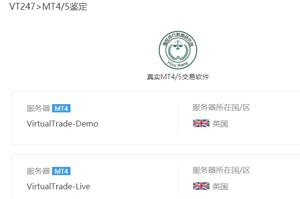 VT247外汇平台怎么样