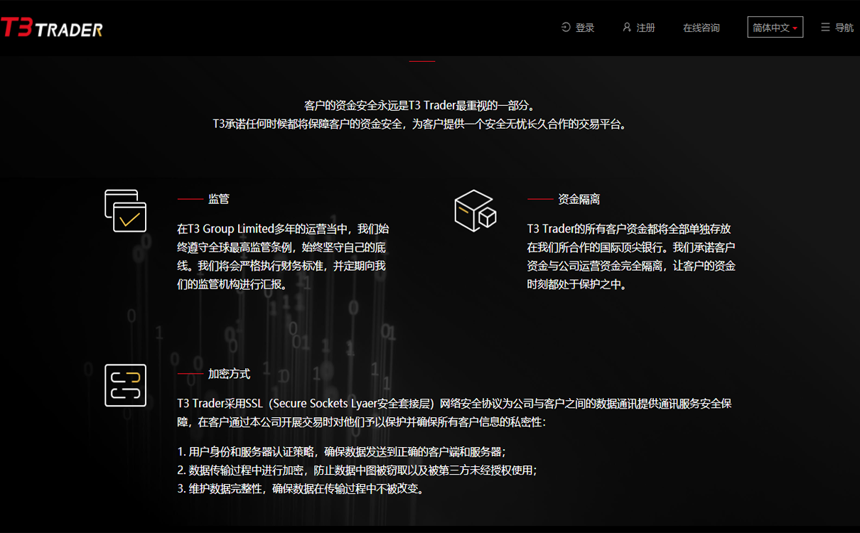 T3 Trader外汇平台怎么样