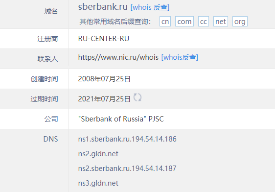Sberbank外汇怎么样