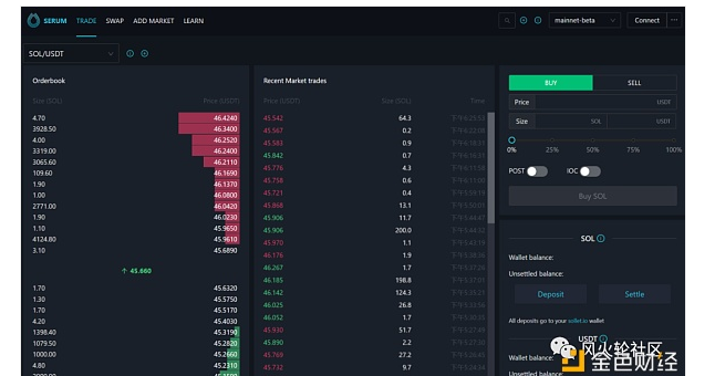Capstone凯石资讯：Solana生态项目初探