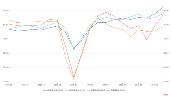 外汇交易中的技术指标运用之---RSI