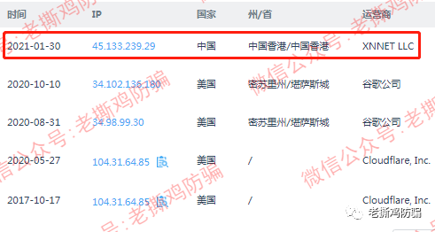 JMUFX世界金融交易大师Jacbot外汇托管-又是国人搞的资金盘！！