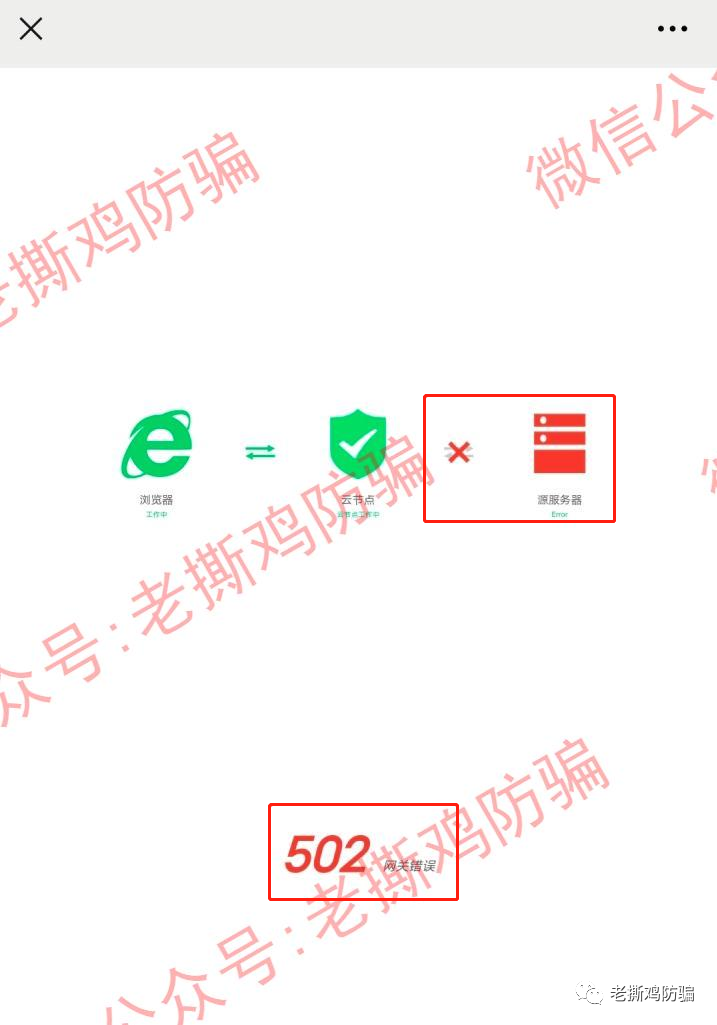 BOPU波普对冲合约-前脚曝光后脚就跑了，还真是跑得快啊！！