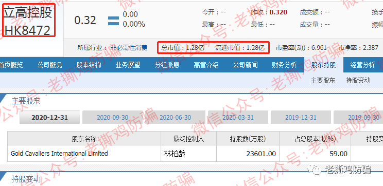 SENbit森比特交易所量子矿池-虚假包装宣传，国人搞的盘子！！