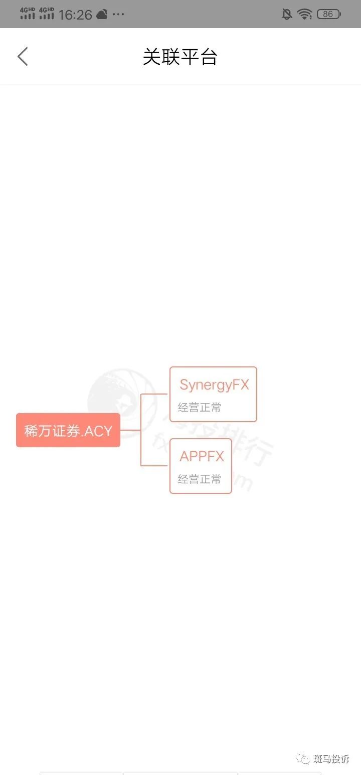 ACY稀万证券网站关闭，疑似退出中国！