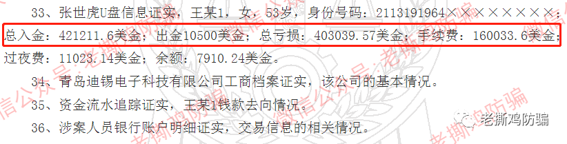 外汇券商ATFX-前身为澳盛ABS，对赌吃客损是有传统的！！