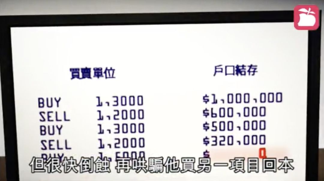 85岁富豪被骗5.8亿！香港史上最大伦敦金骗案！