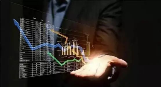 外汇课堂|指数指标的影响