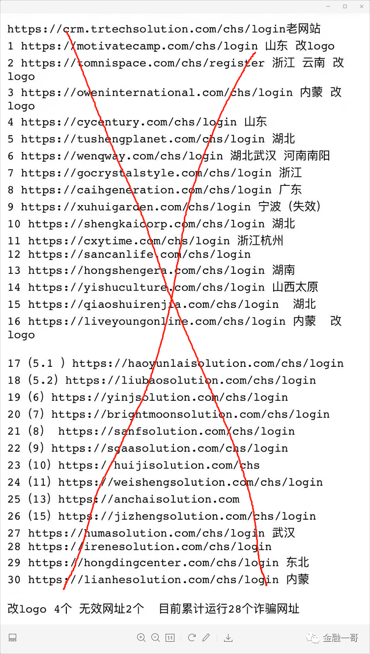 TR实惠AB仓即将崩盘！背后团队曝光！警方已立案