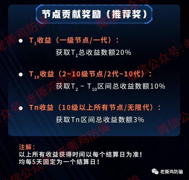 Coinbase上市了-蹭Coinbase名义的USDC挖矿资金盘就来了！！