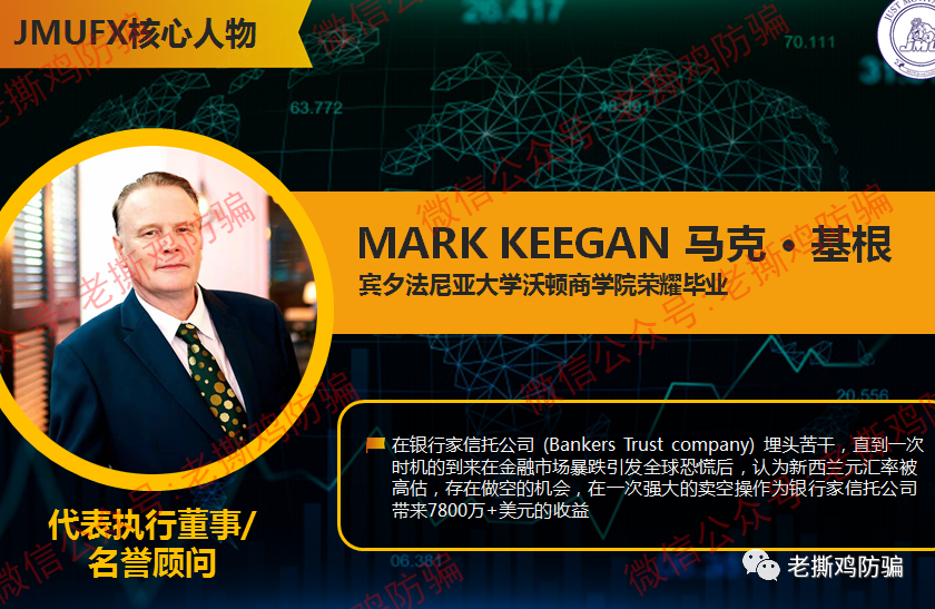 JMUFX世界金融交易大师Jacbot外汇托管-又是国人搞的资金盘！！