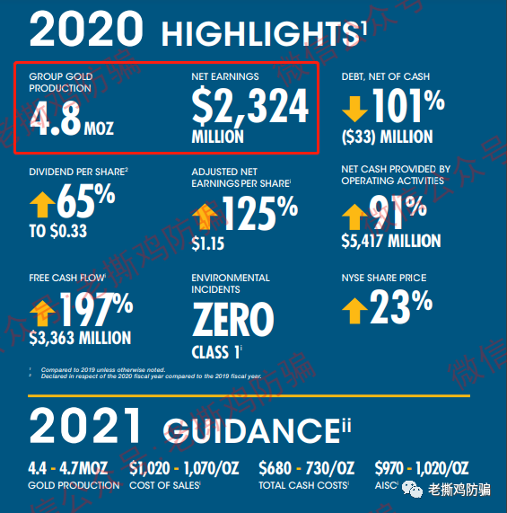 TFEX开放式信托基金-背景、团队全是假的，连公司都不存在！！