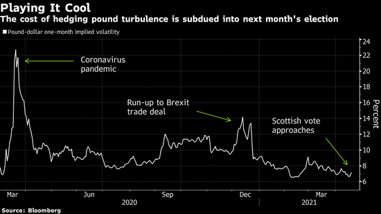 XM：英格兰和苏格兰关系出现裂痕