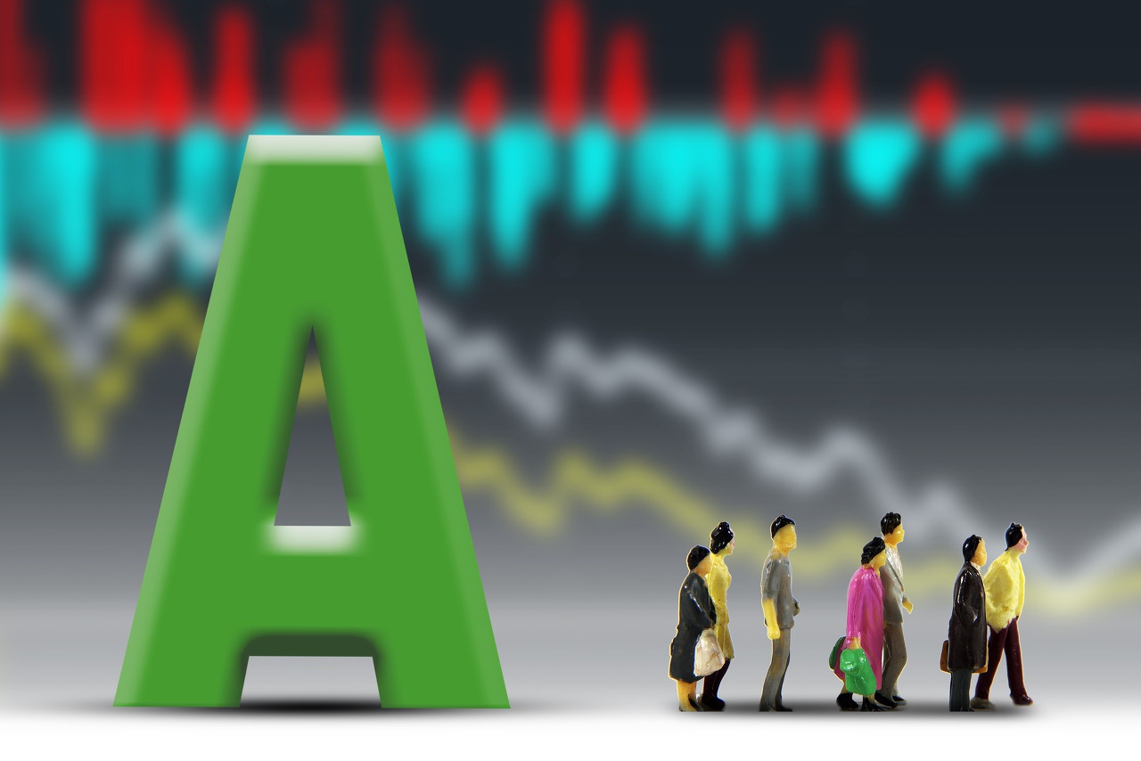 AxiTrader：a股盘中暴跌。怎么回事？下周a股会暴跌吗？